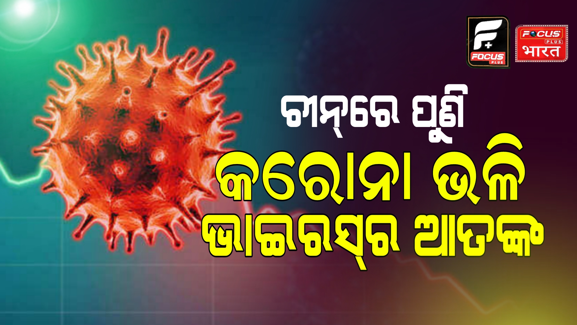 COVID-like virus scare in China.